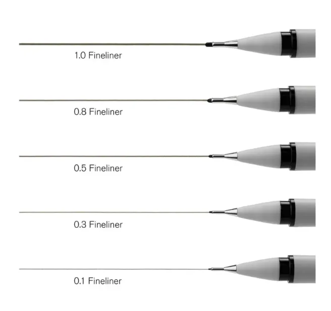 Fineliner-lajitelma 5kpl WN - Black