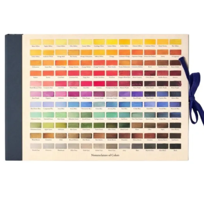Luonnoskirja Roomytown - Nomenclature of Colors